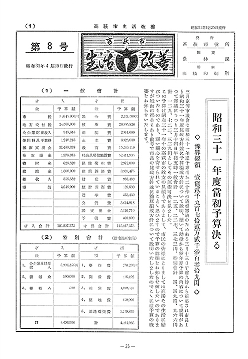 市報たかはぎ 1956年04月の表紙