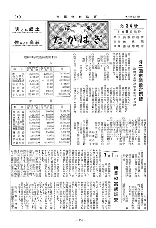 市報たかはぎ 1958年07月の表紙