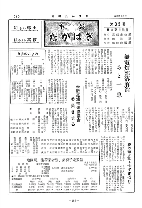 市報たかはぎ 1958年08月の表紙