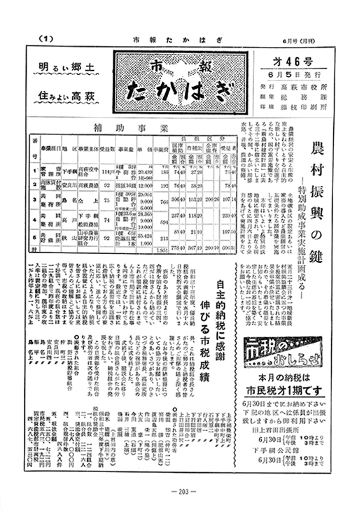 市報たかはぎ 1959年06月の表紙