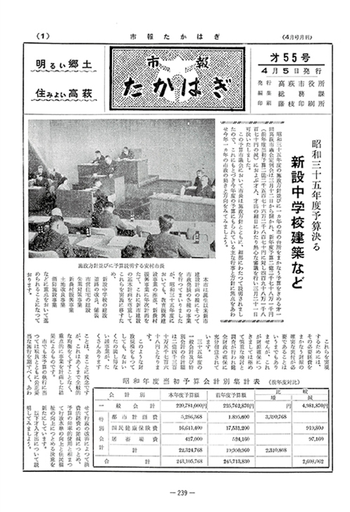 市報たかはぎ 1960年04月の表紙