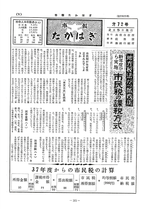 市報たかはぎ 1962年02月の表紙