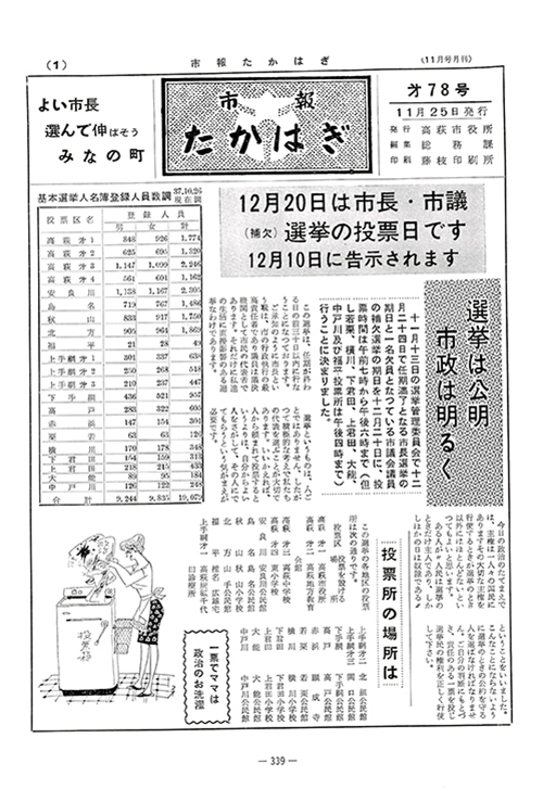 市報たかはぎ 1962年11月の表紙