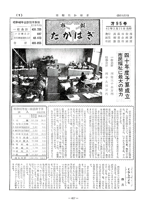 市報たかはぎ 1965年03月の表紙