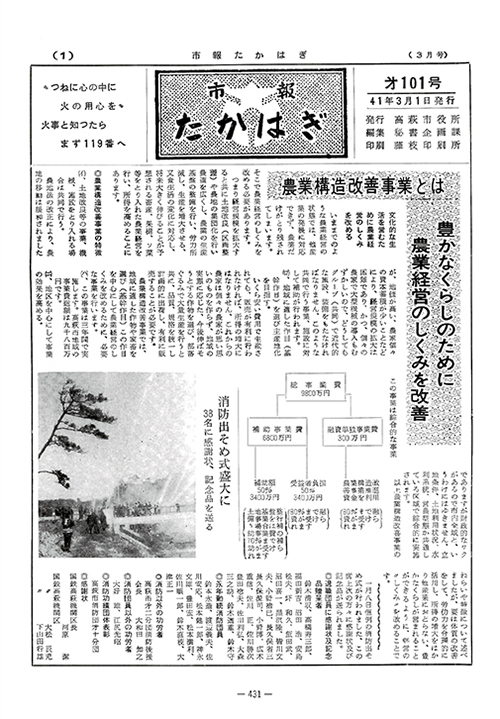 市報たかはぎ 1966年03月の表紙