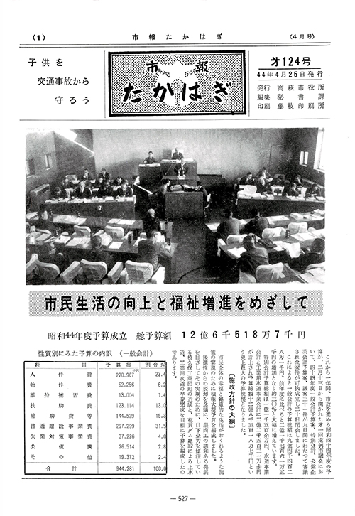 市報たかはぎ 1969年04月の表紙