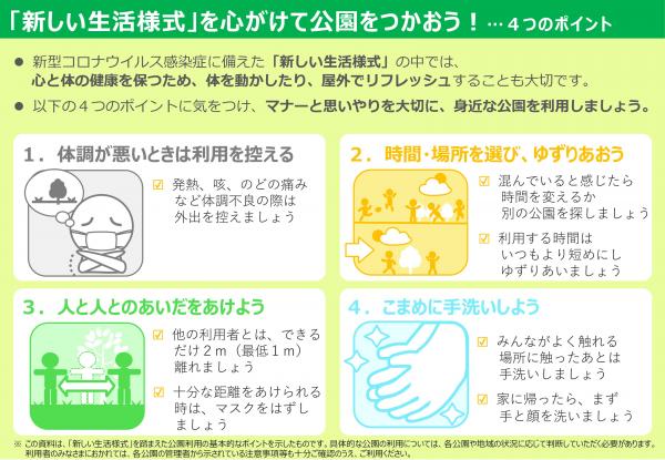 「新しい生活様式」を踏まえた公園利用のポイント【概要版】
