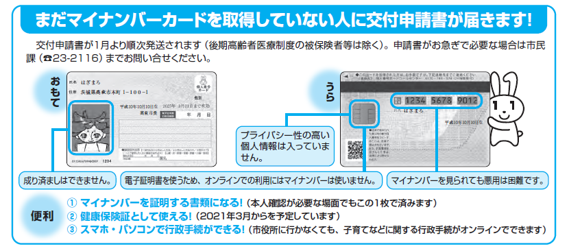 ナンバーカード 市 マイ 水戸