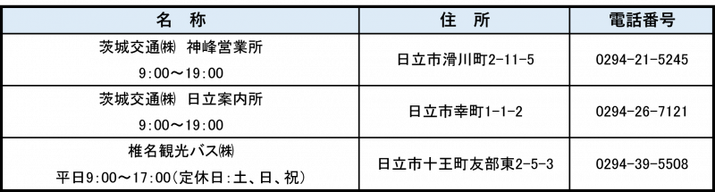 営業所一覧