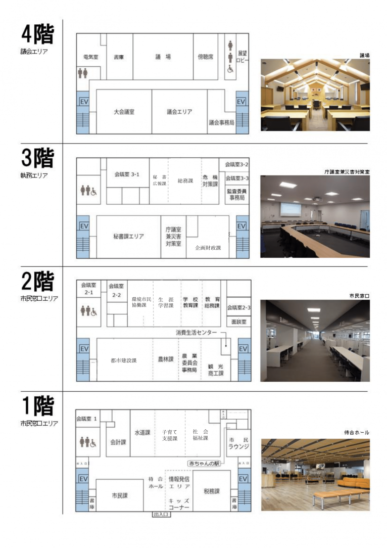 本庁舎フロア図 R4