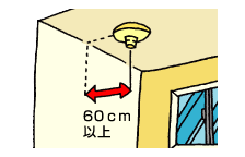 天井取付1