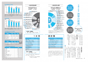 市報 R4.11 p4-5