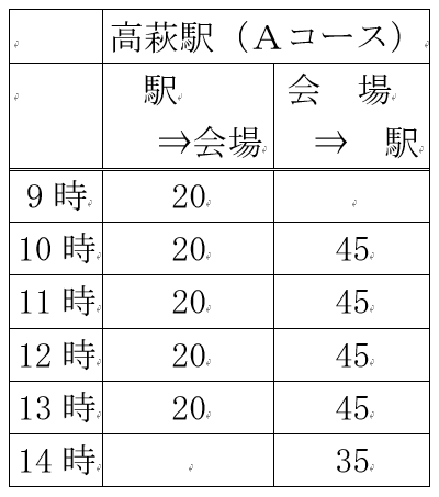シャトルバス時刻表