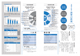 市報たかはぎ 令和5年11月号 4ページ から 5ページ