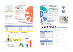 市報たかはぎ 令和6年4月号 4ページ から 5ページ