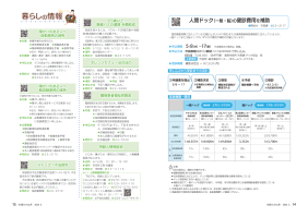 市報たかはぎ 令和6年5月号 14ページ から 15ページ