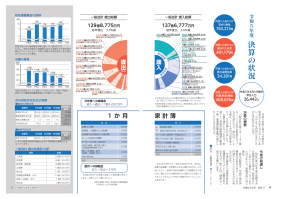 市報たかはぎ 令和6年11月号 4ページ から 5ページ