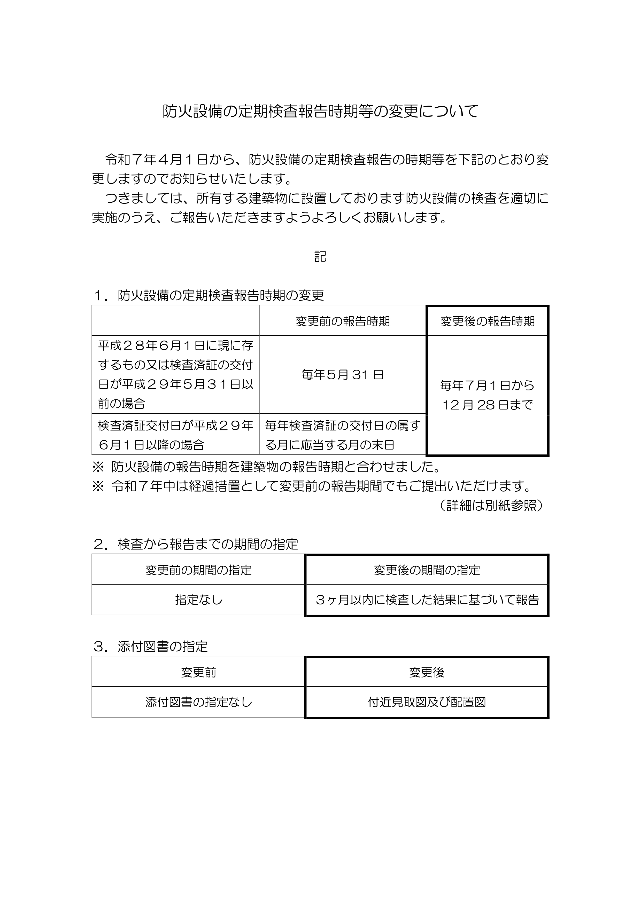 防火設備の定期検査報告時期等の変更について