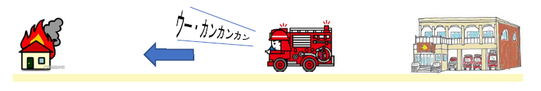 消防車 サイレン音 火災