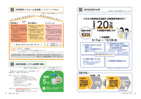 市報たかはぎ 令和7年5月号 4ページ から 5ページ