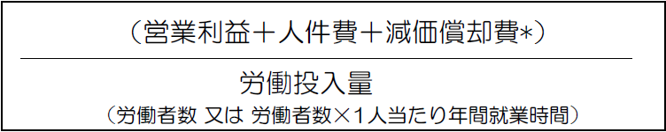 労働生産性算定式