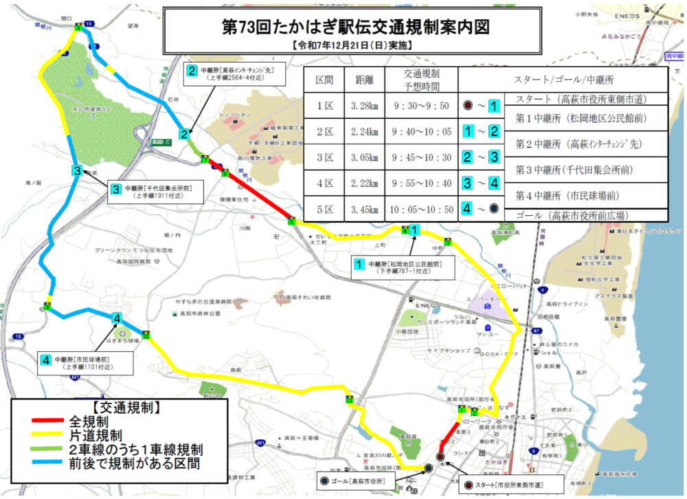 たかはぎ駅伝交通規制