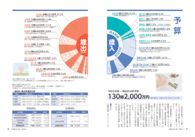 市報たかはぎ 令和8年4月号 4ページ から 5ページ