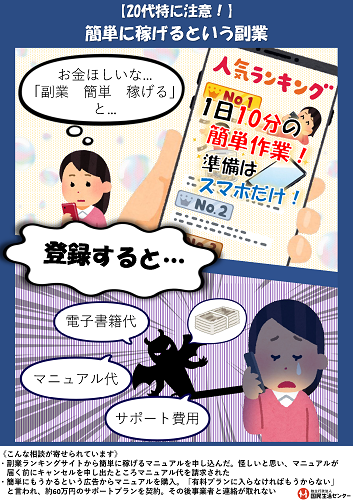 副業詐欺