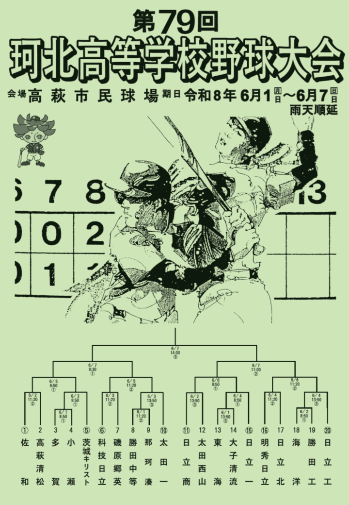 第79回珂北高等学校野球大会組合せ
