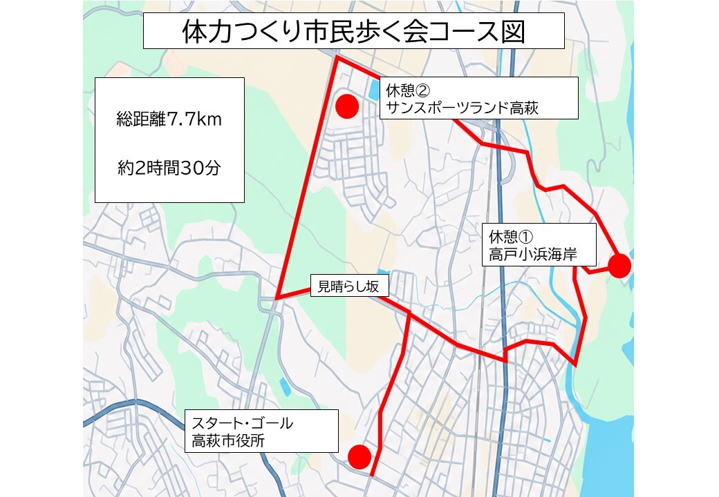 歩く会コース